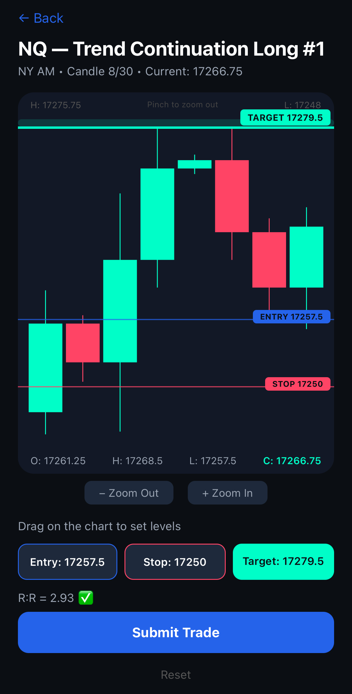 MarketIQ chart replay